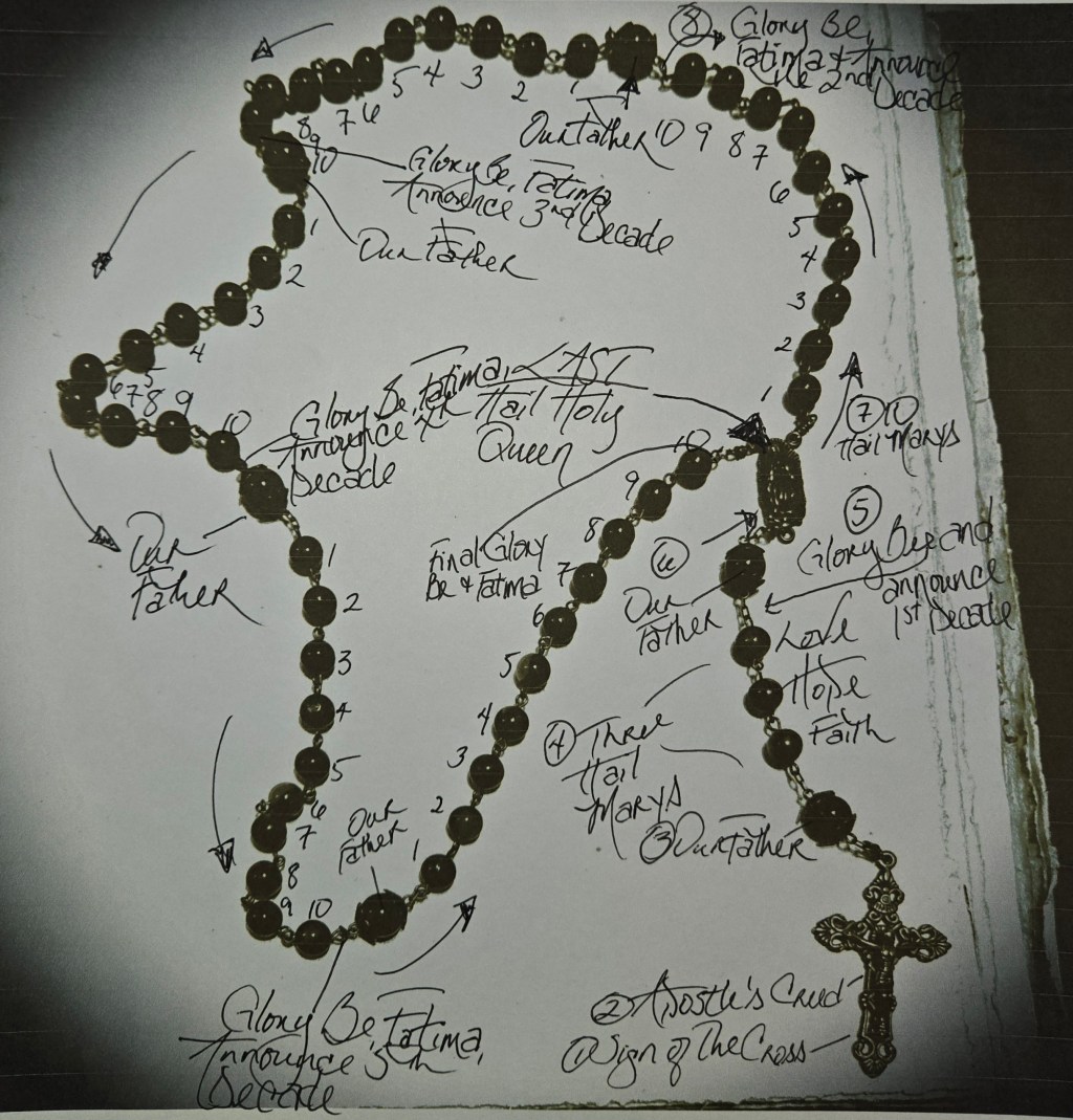 My Rosary Notes